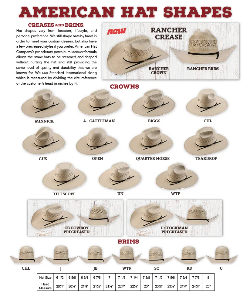 American Hat Company - Open Crown - 40X White