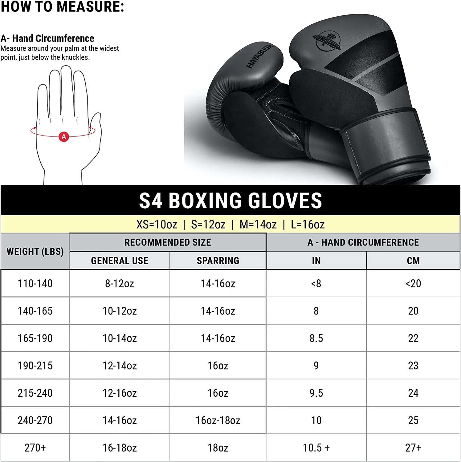 "Equip Yourself with the Premium S4 Boxing Gloves for Unisex Fighters"